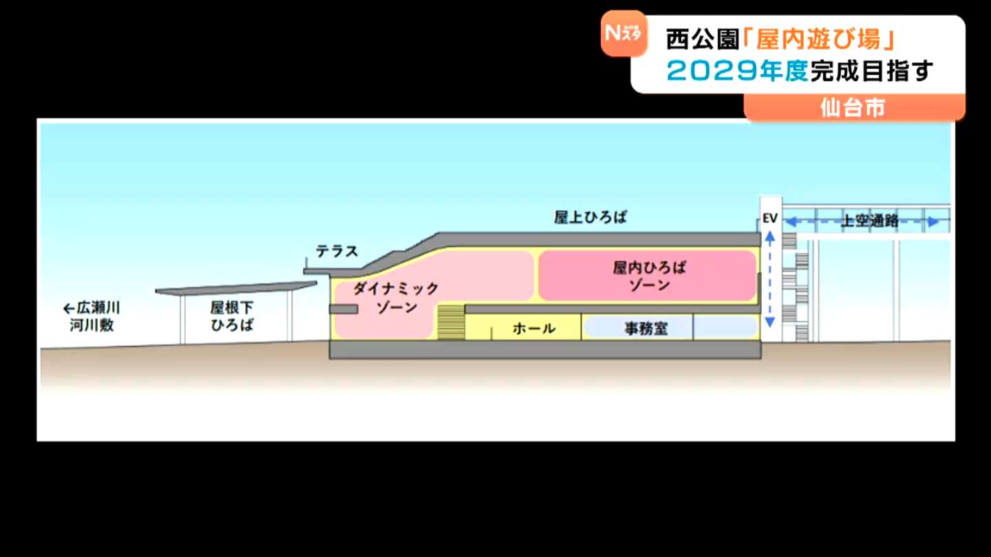 パナソニックeconavi19年7kg仙台市内無料配達設置 img_1ec7ae1a4c01e2143d5b58565e