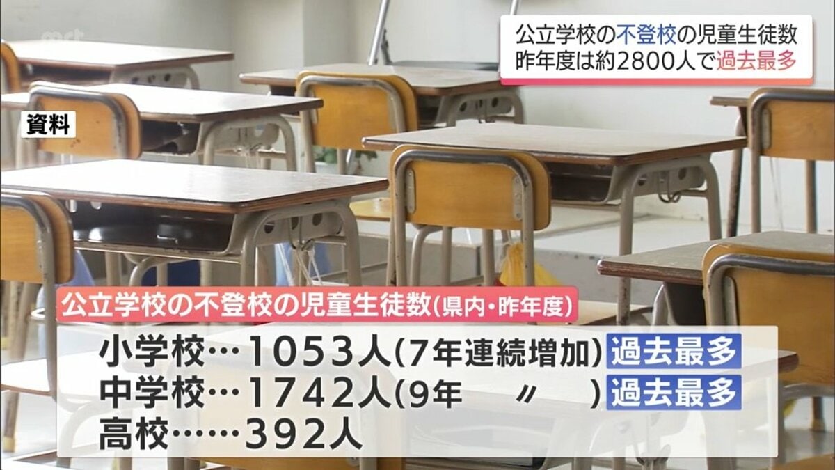 【中古】 不登校・中退からの学校探し（2005～2006年版） 宮崎県内の公立小中学校 不登校の児童・生徒数は約2800人で過去最多に