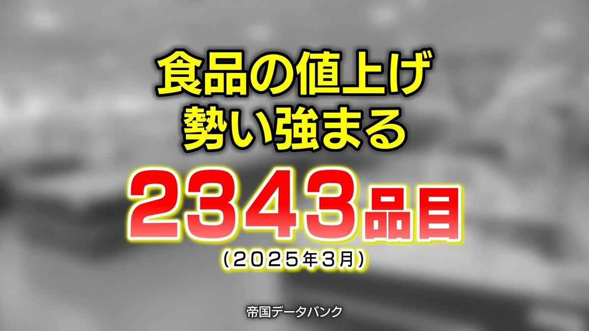 値上げの勢いは大幅に強まっている」3月の飲食料品 2343品目で値上げ