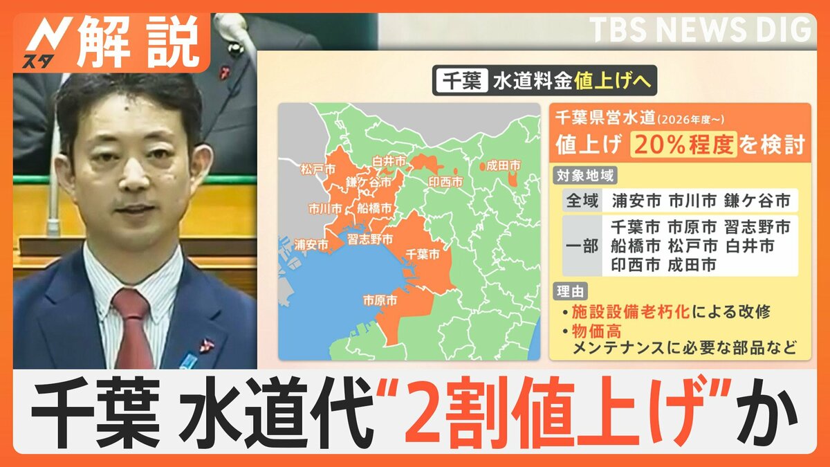 トイレ流せない…」水道代にも値上げの波 千葉で水道代を2割“値上げ