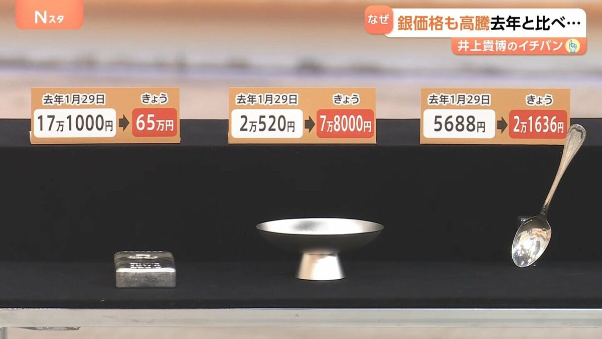 銀歯1本で赤字6300円」貴金属高騰で歯科医が悲鳴 金1グラム3万円の影で“パラジウム”も高騰【Nスタ解説】（TBS NEWS  DIG）｜ｄメニューニュース（NTTドコモ）