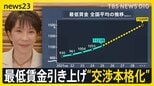 【work23】東京のひとり暮らし「時給1900円」必要!? 最低賃金引き上げ“交渉本格化” 「価格転嫁しにくい…」学食の運営会社は悲鳴【news23】|TBS NEWS DIG