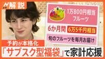 2025年「福袋」予約が本格化、物価高に対抗“生活応援”系が人気、「サブスク型福袋」も増加【Nスタ解説】|TBS NEWS DIG