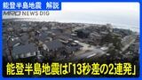 能登半島地震は「13秒差で発生した2つのM7」専門家「数日間隔だったかもしれない」　|　石川県のニュース｜MRO北陸放送