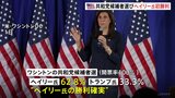 アメリカ大統領選挙　ヘイリー氏が“初勝利”報道　首都ワシントンでトランプ氏をくだす|TBS NEWS DIG