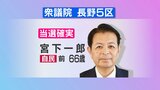 【速報】長野5区で宮下一郎氏（自民・前）が当選確実　|　SBC NEWS | 長野のニュース | SBC信越放送