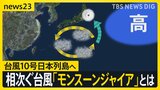 台風10号日本列島直撃へ　台風が相次ぐ原因と指摘の「モンスーンジャイア」とは？ゲリラ雷雨も連日発生　マンホールが吹き飛ぶ “エアハンマー現象”に注意【news23】|TBS NEWS DIG