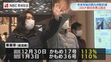 開業後初の年末年始 西九州新幹線の利用状況は | 長崎のニュース | 天気 | NBC長崎放送