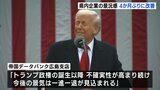 「輸出産業を中心に米関税政策の影響避けられず」広島企業の景況感　4か月ぶりに改善するも今後は「一進一退」か　|TBS NEWS DIG