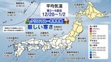 【1か月予報を解説】12月前半は平年より気温高い→クリスマス～年末年始は全国的に厳しい寒さに|TBS NEWS DIG