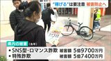 特殊詐欺を超えた「SNS型投資詐欺・ロマンス詐欺」被害防止呼びかけの一方で 今日もまた…|TBS NEWS DIG