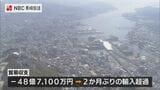 【長崎県】2025年4月の貿易収支 2ヶ月ぶりの輸入超過 48億円あまりの赤字 | 長崎のニュース | 天気 | NBC長崎放送