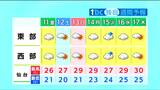 【10日午後4時現在】11日は最高気温下がり涼しく 週末晴れ間も来週は蒸し暑さ戻る予想 tbc気象台 | 宮城のニュース│tbc NEWS│tbc東北放送