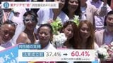 東アジア“初”同性婚を認めた台湾 社会はどう変わったのか・・・一方で対応遅れる日本 当事者「命の問題」【news23】|TBS NEWS DIG