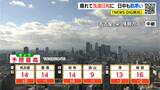 予想最高気温は名古屋･岐阜などで14℃ 夜の冷え込みに注意 青空は広がり洗濯日和に 愛知･岐阜･三重の天気予報（11/19 昼）　|　名古屋・愛知・岐阜・三重のニュース【CBC news】 | CBC web