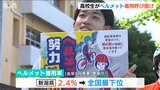 「髪型よりも命の方が大事」“全国最下位”自転車ヘルメットの着用率アップへ 高校生が着用呼びかけ 新潟市|TBS NEWS DIG
