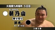 朝乃山が3連勝　錦木に「寄り切り」で白星　今場所3勝2敗に　大相撲九州場所は5日目　|　富山のニュース｜天気・防災｜チューリップテレビ