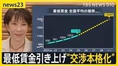 【work23】東京のひとり暮らし「時給1900円」必要！？　最低賃金引き上げ“交渉本格化”　「価格転嫁しにくい…」学食の運営会社は悲鳴【news23】| TBS CROSS DIG with Bloomberg