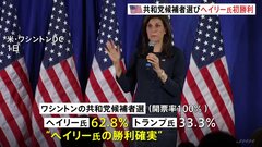 アメリカ大統領選挙　ヘイリー氏が“初勝利”報道　首都ワシントンでトランプ氏をくだす| TBS CROSS DIG with Bloomberg