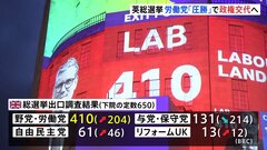 イギリス総選挙　出口調査で労働党が過半数を大きく超える　14年ぶりの政権交代がほぼ確実の情勢に| TBS CROSS DIG with Bloomberg