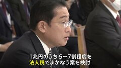 防衛費増税 6～7割を法人税で検討、政府 所得税活用案も | TBS CROSS DIG with Bloomberg