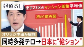 【オリラジ中田敦彦の解説】同時多発テロ→東京が“億ション”だらけに シンガポールの「ドンドンドンキ」で日本がV字回復?【報道の日2024】|TBS NEWS DIG