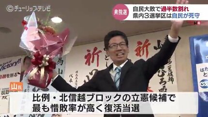 9402 飛弾國商法局　富國救民　金二百五十両 衆議院選挙 富山は「自民王国」面目を保つ 当派閥の裏金問題で逆風の中