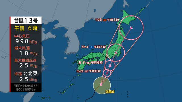 【台風情報】台風13号は9日にかけ本州に接近し上陸の可能性も　東日本で大雨のおそれ（7日午前9時更新）|TBS NEWS DIG