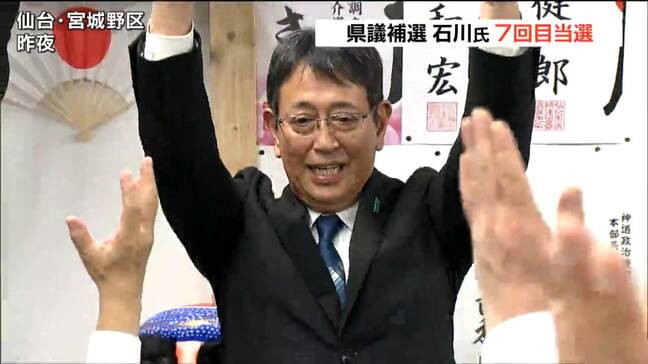 【宮城県議会宮城野選挙区補欠選挙】自ら作った空席に返り咲き　元職・石川光次郎氏が当選|TBS NEWS DIG