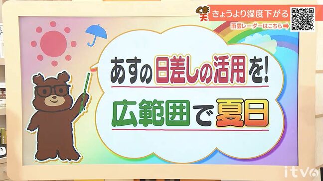 23日(金)はおおむね晴れ 日差しの活用を 広範囲で夏日も蒸し暑さは少し収まる 愛|TBS NEWS DIG