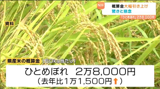 コメ概算金「ひとめぼれ」2万8000円に大幅引き上げ　農家驚きと販売価格懸念　宮城|TBS NEWS DIG