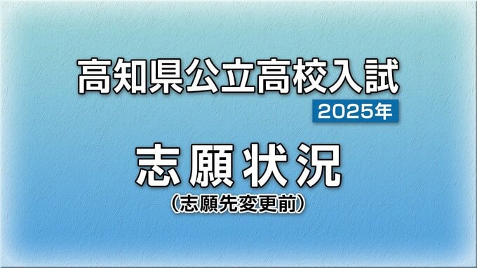 高知県公立高校入試2025年【全校・全学科を掲載】A日程の志願倍率は“高知農業高校 食品ビジネス科”の『1.35倍』が最高　定員に達したのは7校11科（高知県教育委員会発表）|TBS NEWS DIG