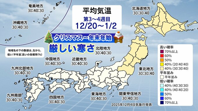 【1か月予報を解説】12月前半は平年より気温高い→クリスマス～年末年始は全国的に厳しい寒さに|TBS NEWS DIG