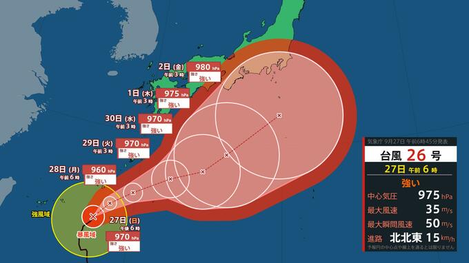 【台風情報】関東・近畿が予報円に…台風26号(スリゲ)最大瞬間風速60m/sへ発達、強い勢力保ち10月1日〜2日に本州接近の可能性　最新進路予想|TBS NEWS DIG