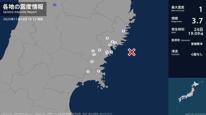 岩手県、宮城県で最大震度1の地震　岩手県・大船渡市、陸前高田市、釜石市、住田町、一関市、宮城県・気仙沼市|TBS NEWS DIG