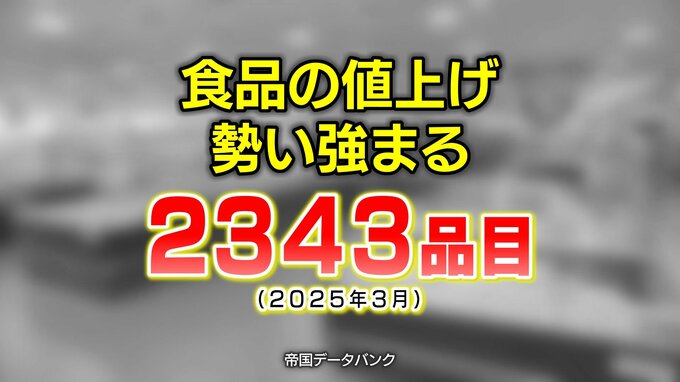 「値上げの勢いは大幅に強まっている」3月の飲食料品 2343品目で値上げ（平均17パーセント）帝国データバンクまとめ　|　富山のニュース｜天気・防災｜チューリップテレビ