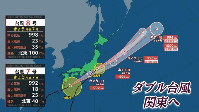 【ダブル台風】関東甲信地方は土砂災害や浸水に厳重警戒　台風8号の接近に続き今夜にかけて台風7号も東日本太平洋側へ接近|TBS NEWS DIG