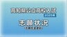 高知県公立高校入試2025年【全校・全学科を掲載】A日程の志願倍率は“高知農業高校 食品ビジネス科”の『1.35倍』が最高　定員に達したのは7校11科（高知県教育委員会発表）　|　高知のニュース・天気｜KUTV NEWS | KUTVテレビ高知