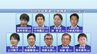 自民党総裁選投開票まで１週間　福岡選出の国会議員が選ぶ「選挙の顔」は　|　福岡のニュース｜RKB NEWS｜RKB毎日放送