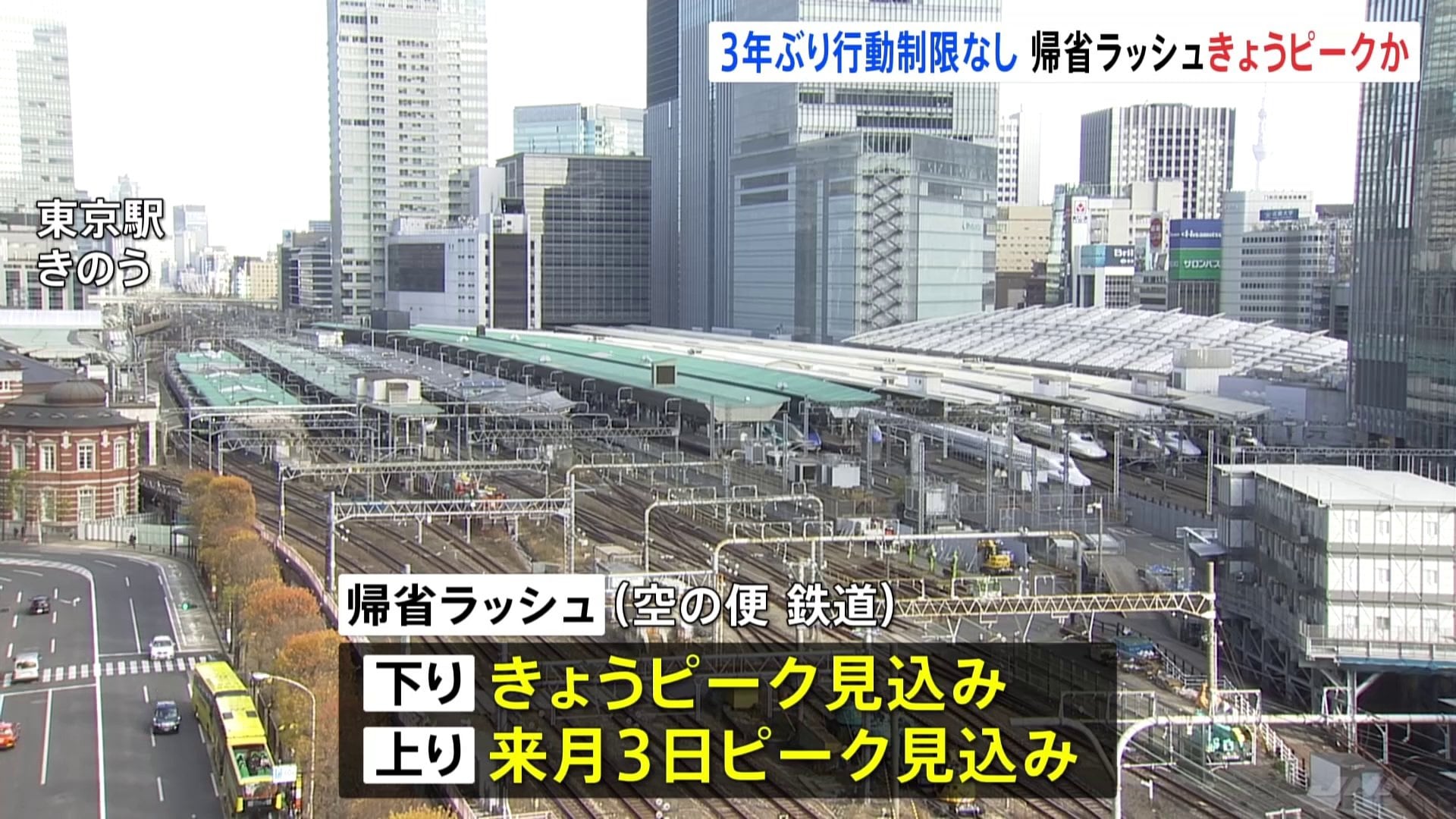 帰省ラッシュきょうピークか 3年ぶりに行動制限なしの年末年始 | TBS NEWS DIG
