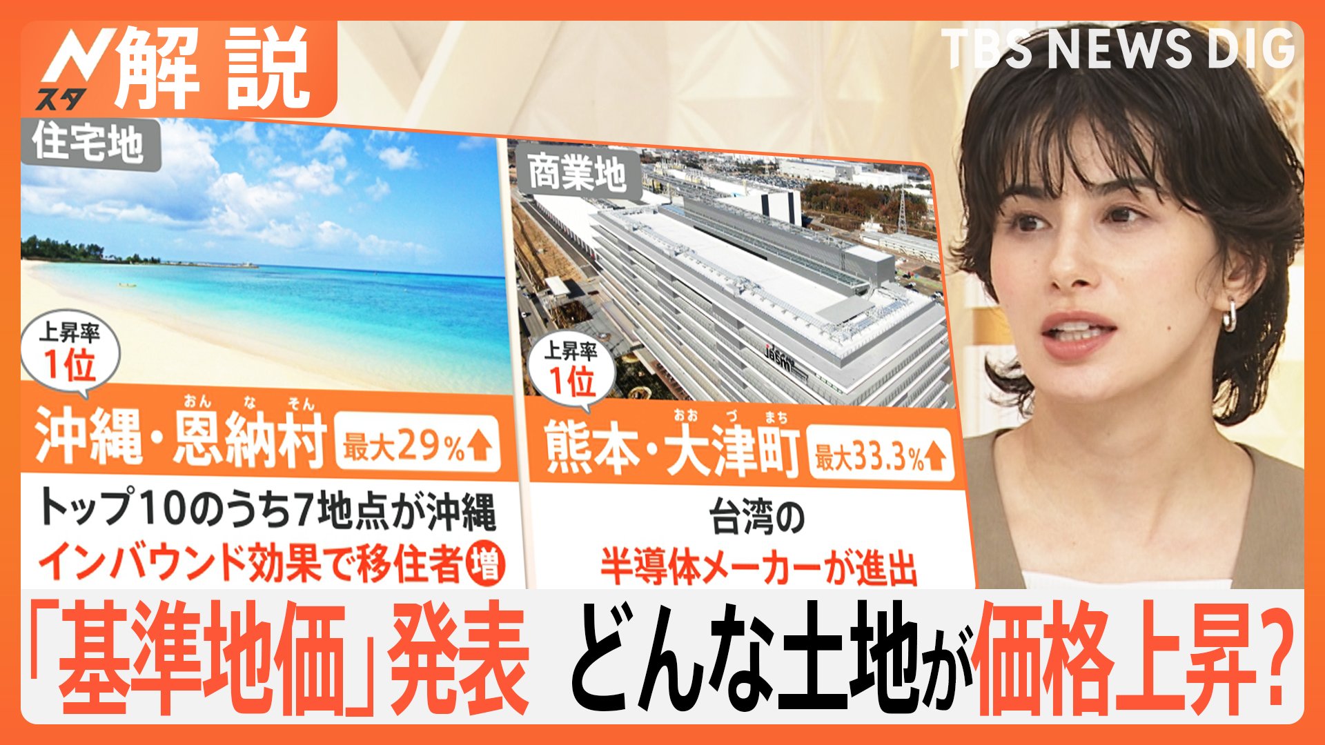 4年連続で地価上昇で「北関東で頭一つ抜けた」 地価上昇のポイントは