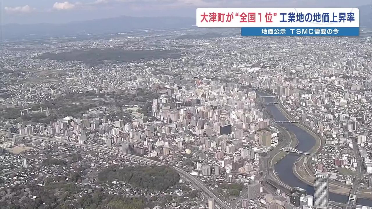 地価公示＜熊本＞大津町が3年連続全国トップも 県全体では「5年ぶりに