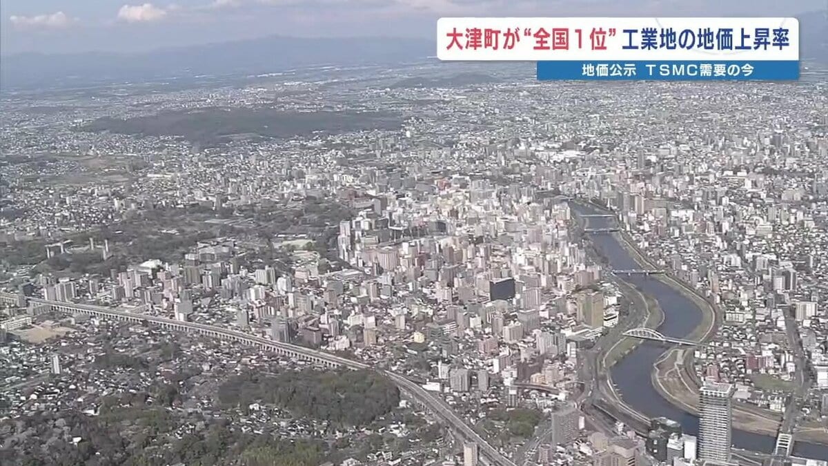 地価公示＜熊本＞大津町が3年連続全国トップも 県全体では「5年ぶりに