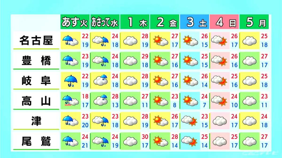東海地方は午後も各地で雨 雷や急な激しい雨に注意 愛知･名古屋･岐阜･三重の天気予報（9/28 昼）