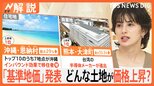 4年連続で地価上昇で「北関東で頭一つ抜けた」 地価上昇のポイントは「交通の利便性」と「子育てのしやすさ」【Nスタ解説】|TBS NEWS DIG