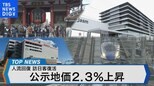 人流回復・訪日客復活 公示地価2.3%上昇【Bizスクエア】|TBS NEWS DIG