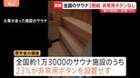 約2割が非常用ボタンを設置せず　全国のサウナ施設調査　「開閉に支障」全体の5％ 東京・赤坂の個室サウナ店で夫婦死亡の火災受け|TBS NEWS DIG