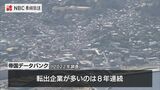 人口だけではなく “企業も 8年連続で転出超過”【長崎】 | 長崎のニュース | 天気 | NBC長崎放送