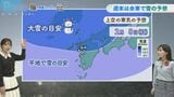 あす4日は立春　暦通り次第に寒さ和らぐ　週末は長崎の上空に“大雪の目安"-12度以下の寒気流入　|　長崎のニュース | 天気 | NBC長崎放送