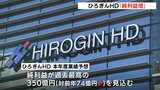 日銀の利上げの影響で利息収入が増加 広島銀行などが傘下の「ひろぎんHD」中間決算は「増益」|TBS NEWS DIG